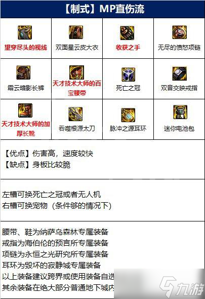 《dnf》阿修羅110版本裝備搭配 阿修羅110級(jí)走什么流派好