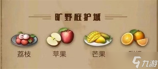 《明日之后》庇護(hù)城水果介紹