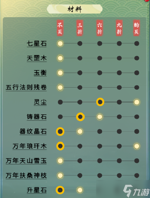 《一念逍遙》隨身小道童天機閣設(shè)置攻略