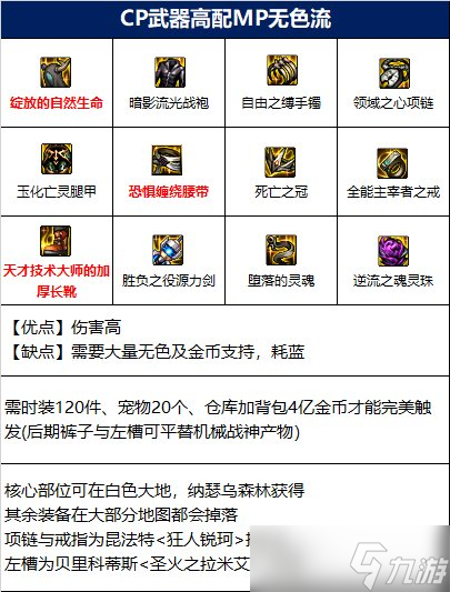 《DNF》源能专家110级MP无色流装备搭配详解