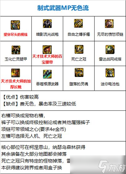 《DNF》战线佣兵110级MP无色流装备搭配详解