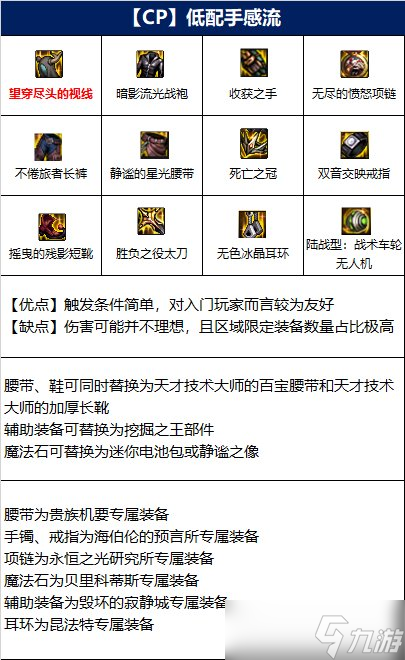 DNF剑影110级装备搭配攻略