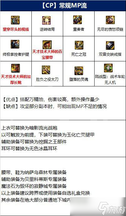 《dnf》110级鬼剑士全职业装备搭配 鬼剑士110版本全职业装备推荐