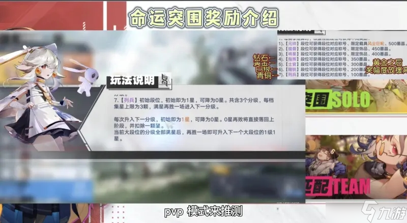 幻塔命运突围吃鸡奖励有哪些？命运突围吃鸡奖励介绍与推荐