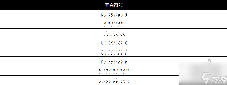 王者榮耀空白符號名字設(shè)置 空白符號最新代碼大全