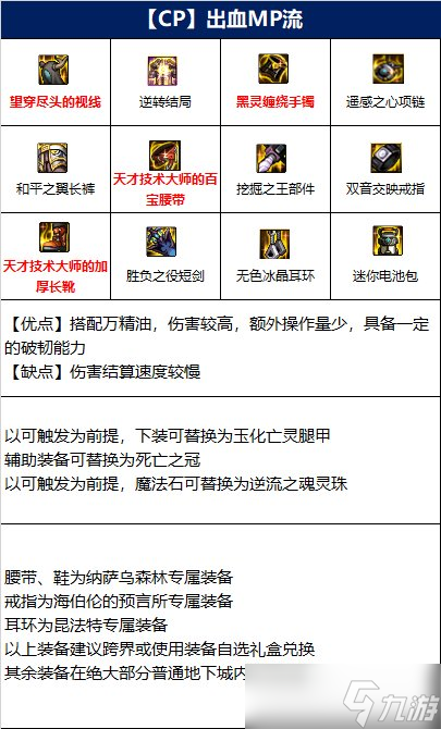 《dnf》黑暗武士110级出血mp流装备搭配详解 九游手机游戏