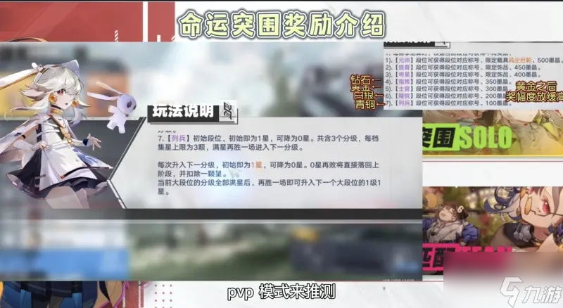幻塔命運(yùn)突圍模式有什么獎(jiǎng)勵(lì) 命運(yùn)突圍模式獎(jiǎng)勵(lì)一覽