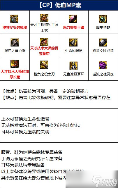 《DNF》鬼泣110级装备搭配详解