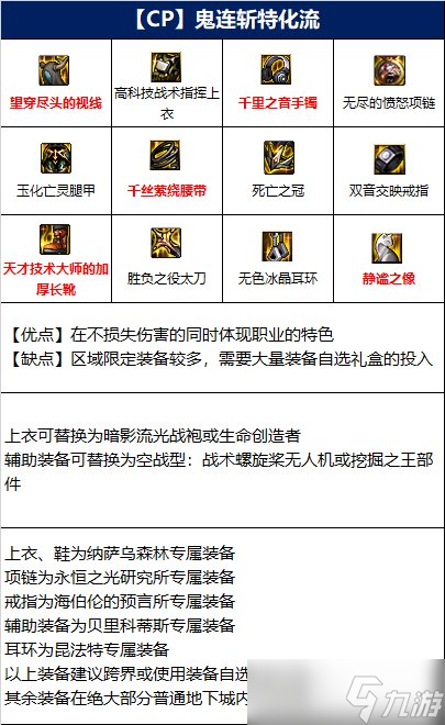 DNF剑影110级装备搭配攻略
