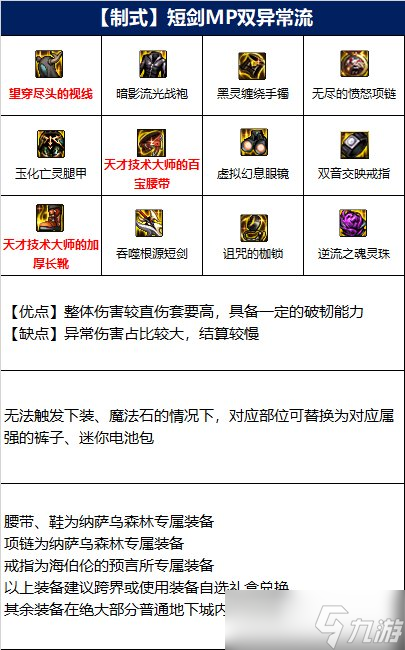 《DNF》剑宗110级短剑MP双异常流装备搭配详解