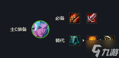 《金铲铲之战》狂战永恩阵容 巨龙之巢永恩怎么玩