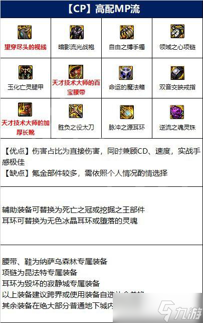  dnf鬼泣终极装备搭配,鬼泣110版本装备搭配？