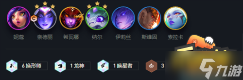 <a id='link_pop' class='keyword-tag' href='https://www.9game.cn/yundingzhiyi/'>云顶之弈手游</a>S7换形豹女阵容怎么搭配-S7换形豹女阵容搭配攻略