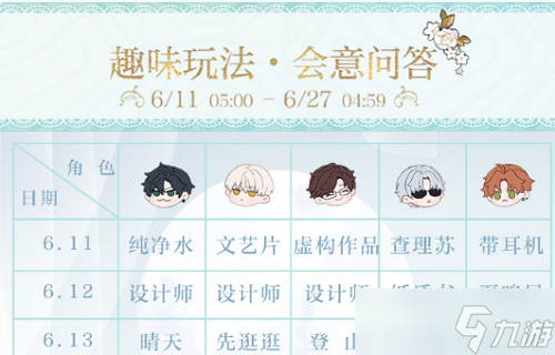 《光与夜之恋》会意问答第十天答案攻略