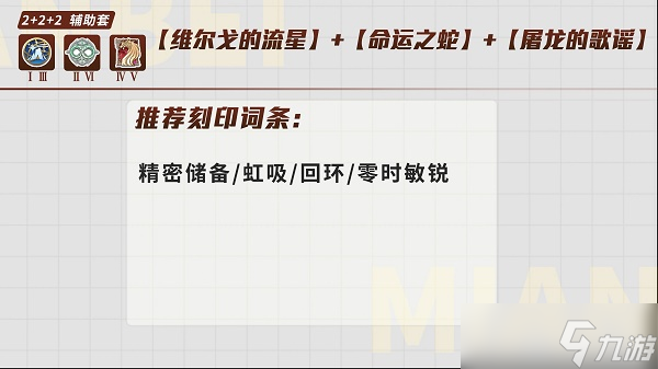 深空之眼黎幻赫拉刻印怎么選
