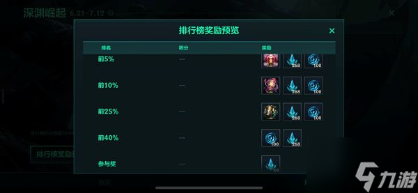 《英雄联盟手游》深渊崛起活动攻略