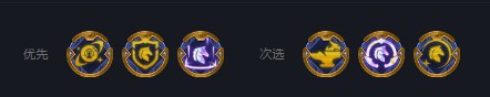 《云顶之弈》冒险马刺阵容详解