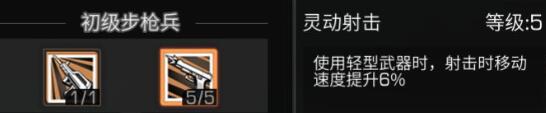 明日之后步枪兵天赋加点推荐 具体介绍