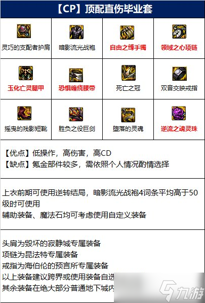DNF剑魔110级装备搭配攻略
