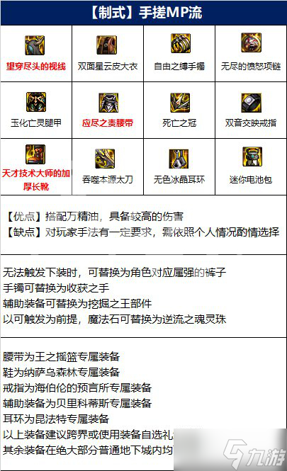 《DNF》刃影110版本装备搭配推荐