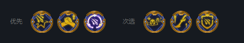 《云顶之弈》冒险刀霞阵容详解