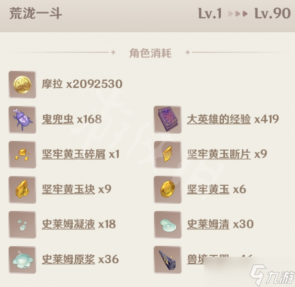 《原神》荒泷一斗突破材料要多少？荒泷一斗突破材料一览