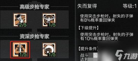 明日之后步枪兵天赋加点推荐 具体介绍