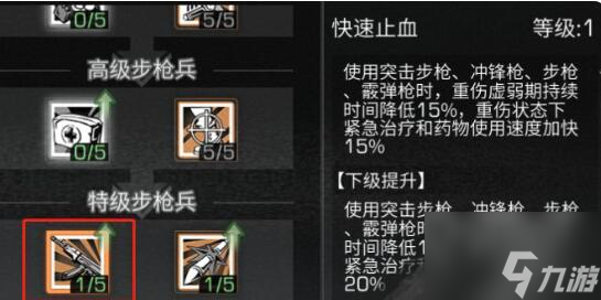 明日之后步枪兵天赋加点推荐 具体介绍