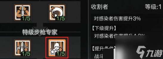 明日之后步枪兵天赋加点推荐 具体介绍