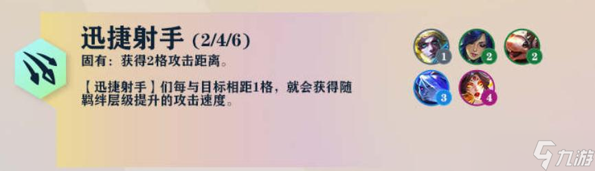 《云顶之弈》S7迅捷射手纹章获取攻略