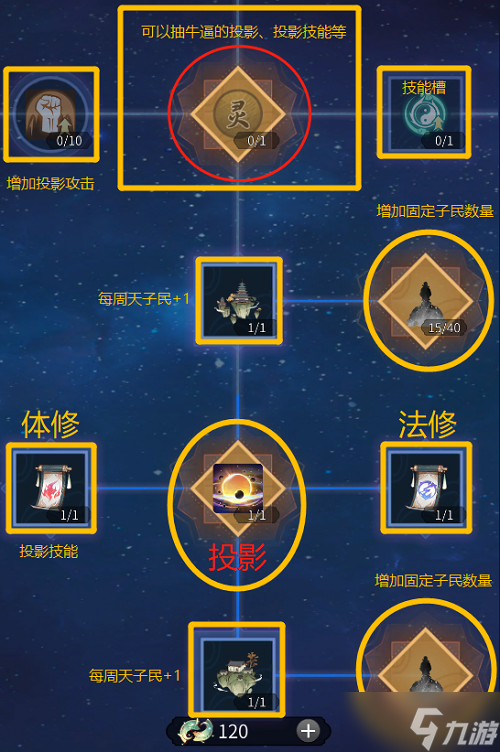 《一念逍遥》小世界玩法攻略