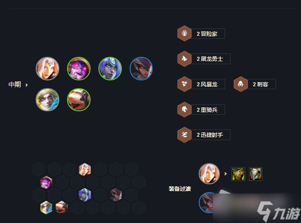 《云顶之弈》冒险马刺阵容详解