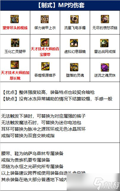 《DNF》暗枪士110级装备搭配详解