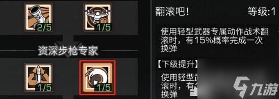 明日之后步枪兵天赋加点推荐 具体介绍