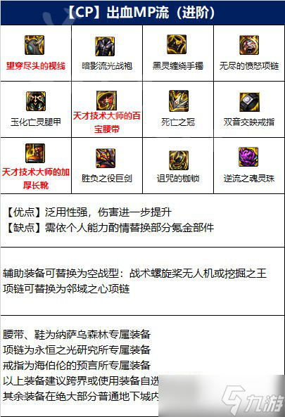 《dnf》110级女鬼剑士全职业装备搭配 女鬼剑士110级全职业装备选择