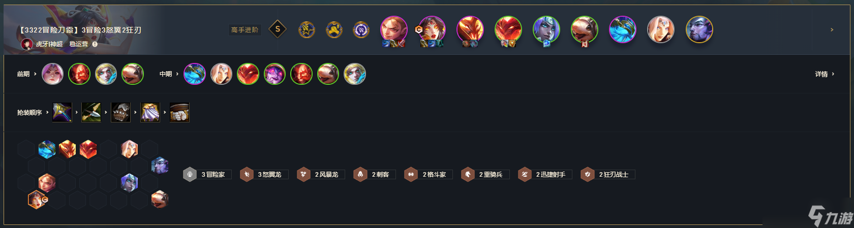 《云顶之弈》冒险家阵容搭配详解