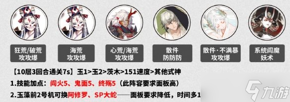 《陰陽師》不朽之目爬塔陣容推薦 不朽之目爬塔速通