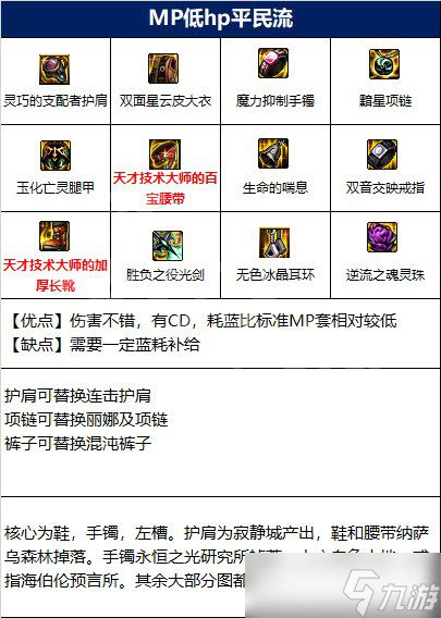 《dnf》剑帝110版本装备搭配 剑豪110版本走什么流派