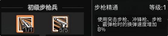 明日之后步枪兵天赋加点推荐 具体介绍