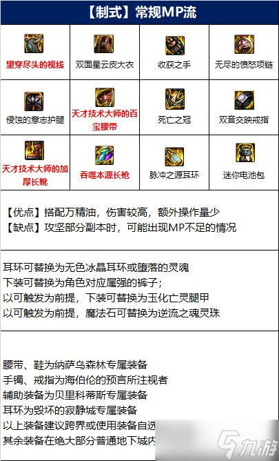 DNF决战者110级装备搭配攻略