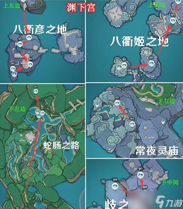 原神久岐忍突破材料獲取方法