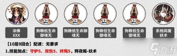 《陰陽師》不朽之目爬塔陣容推薦 不朽之目爬塔速通