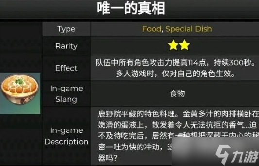 《原神》唯一的真相配方一览