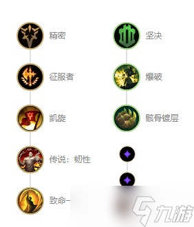 英雄联盟s12德玛西亚之力盖伦出装天赋推荐