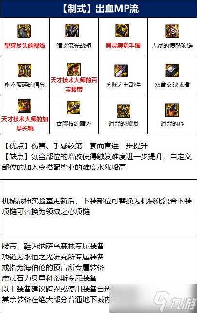 《DNF》暗枪士110级出血MP流装备搭配详解