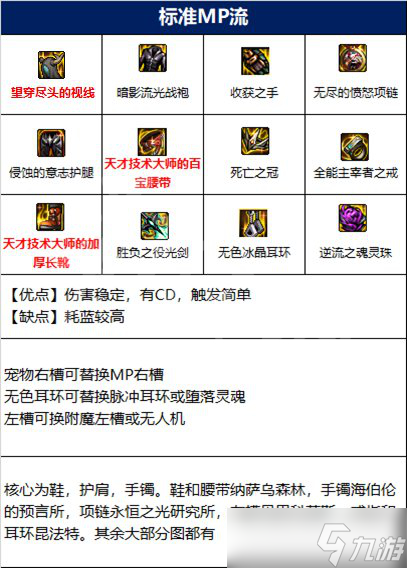 《dnf》劍帝110版本裝備搭配 劍豪110版本走什么流派