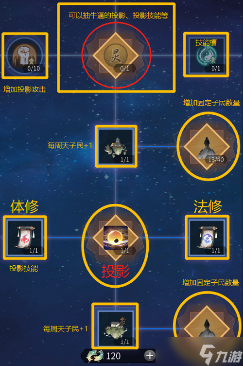 《一念逍遙》小世界玩法攻略大全