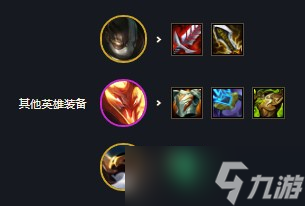 《云顶之弈》冒险马刺阵容详解
