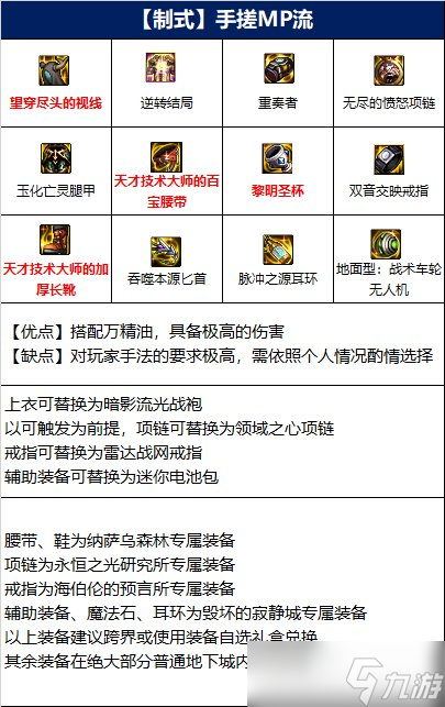 《DNF》影舞者110级手搓MP流装备搭配详解