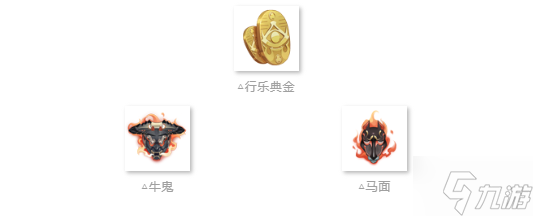 《阴阳师》全新大型版本活动不朽之目开启！
